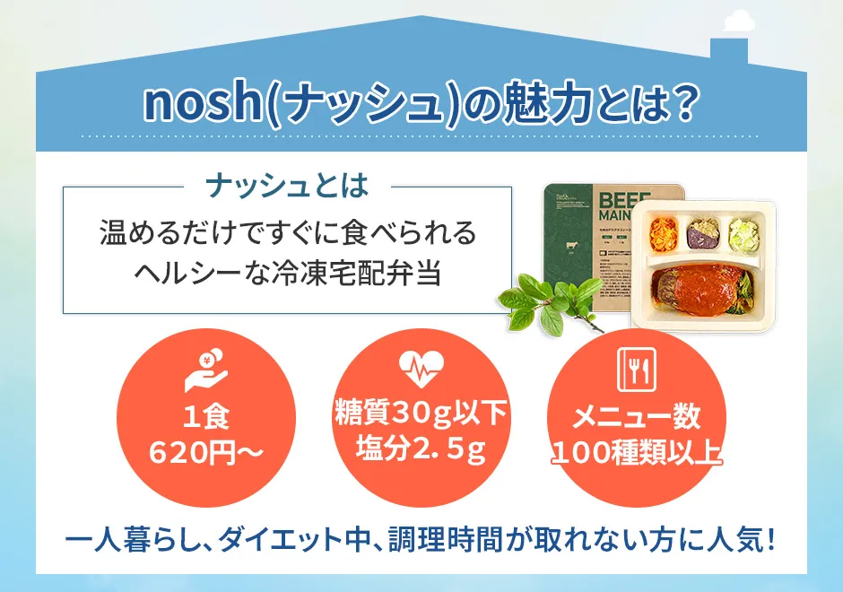 ナッシュのサービスの特徴