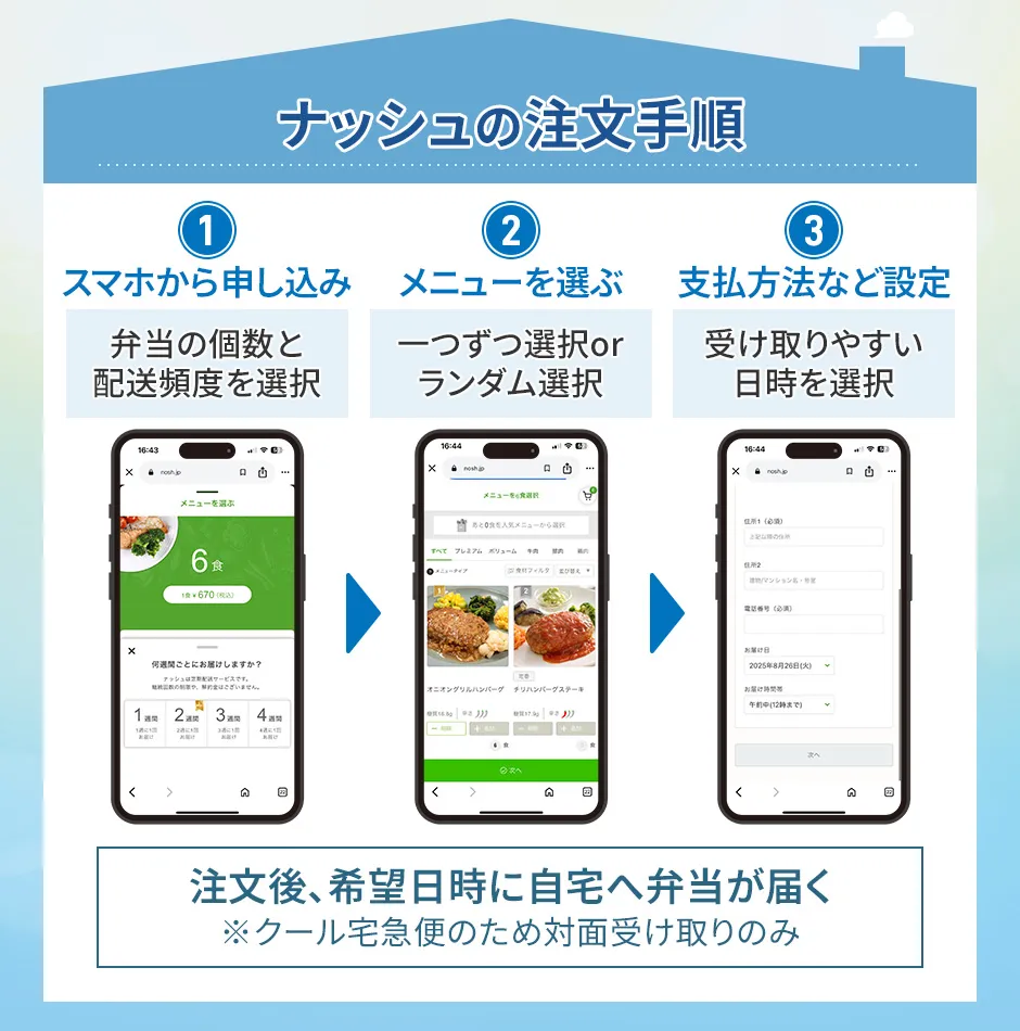 ナッシュの購入手順