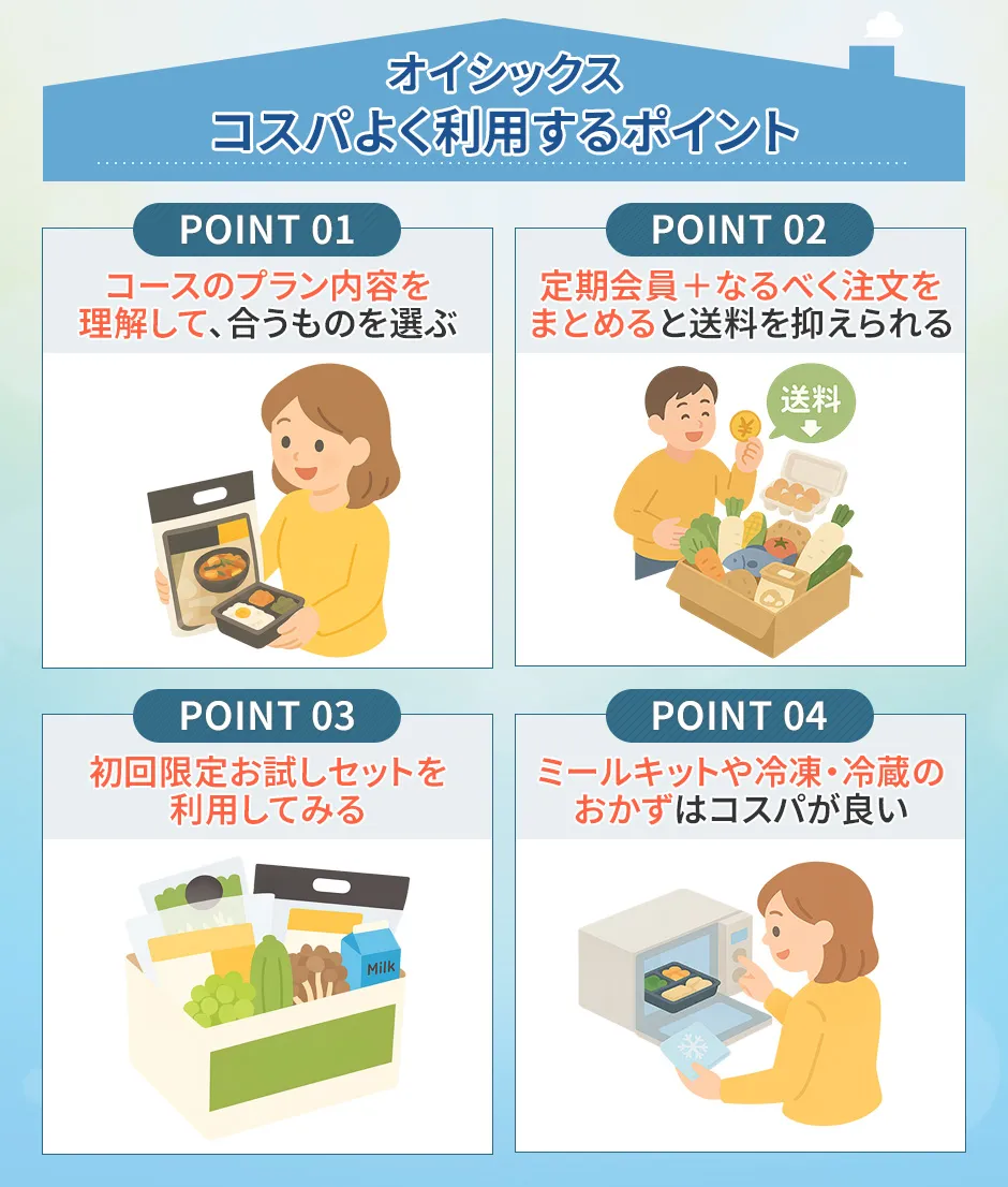 オイシックスをコスパよく利用するポイント
