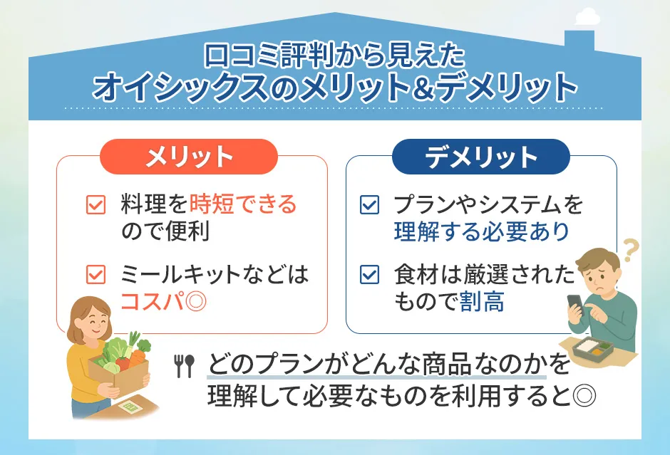 口コミ評判から見えたオイシックスのメリットとデメリット