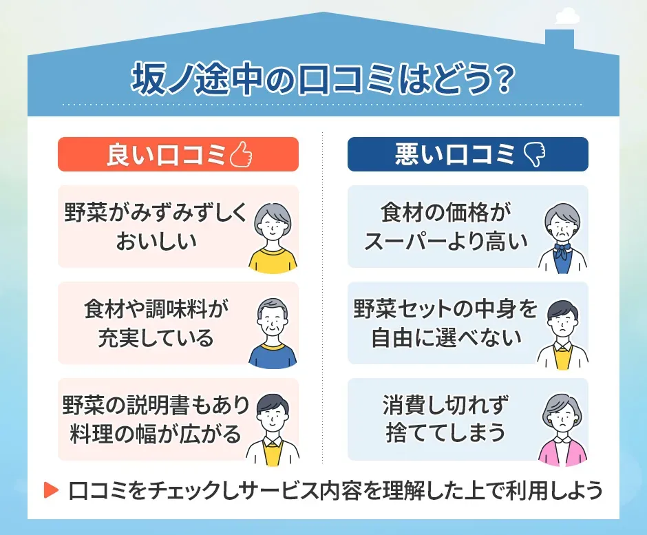 坂ノ途中の口コミ