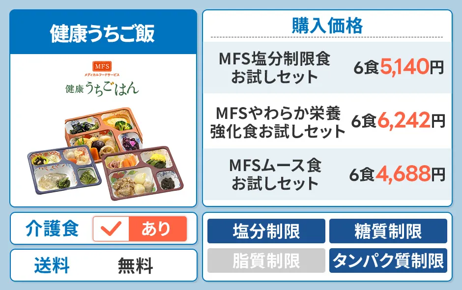 健康うちごはん