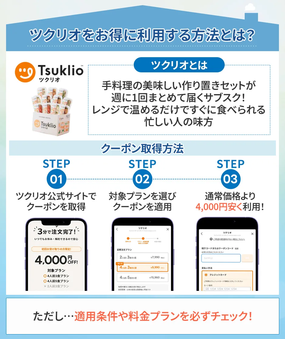 ツクリオのクーポン情報