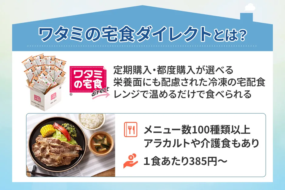 ワタミの宅食ダイレクトについて