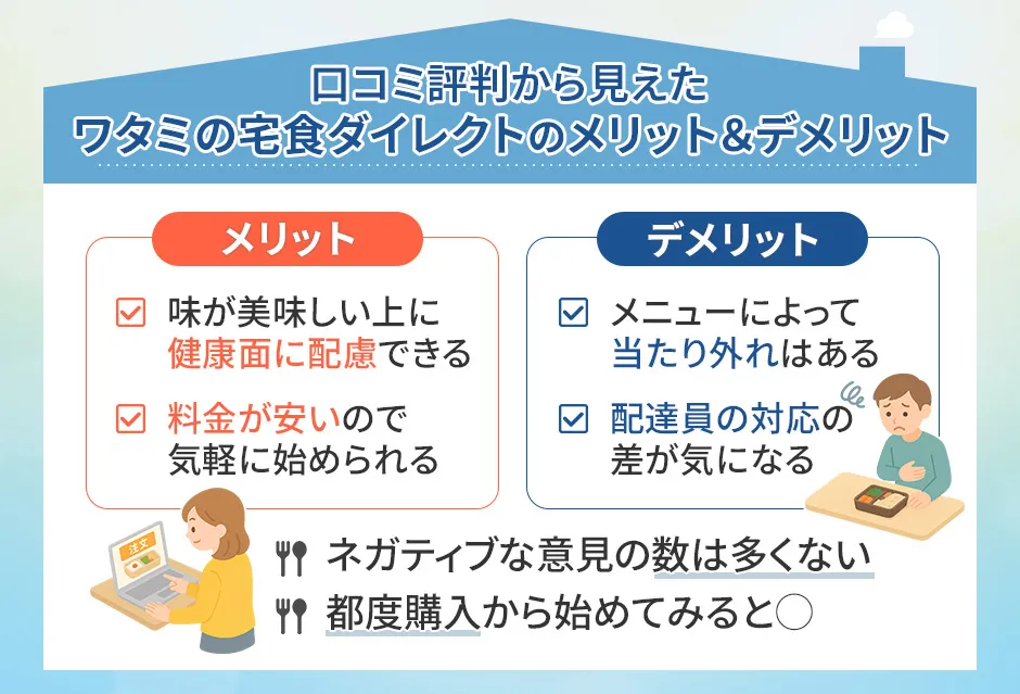 ワタミの宅食ダイレクトのメリットとデメリット