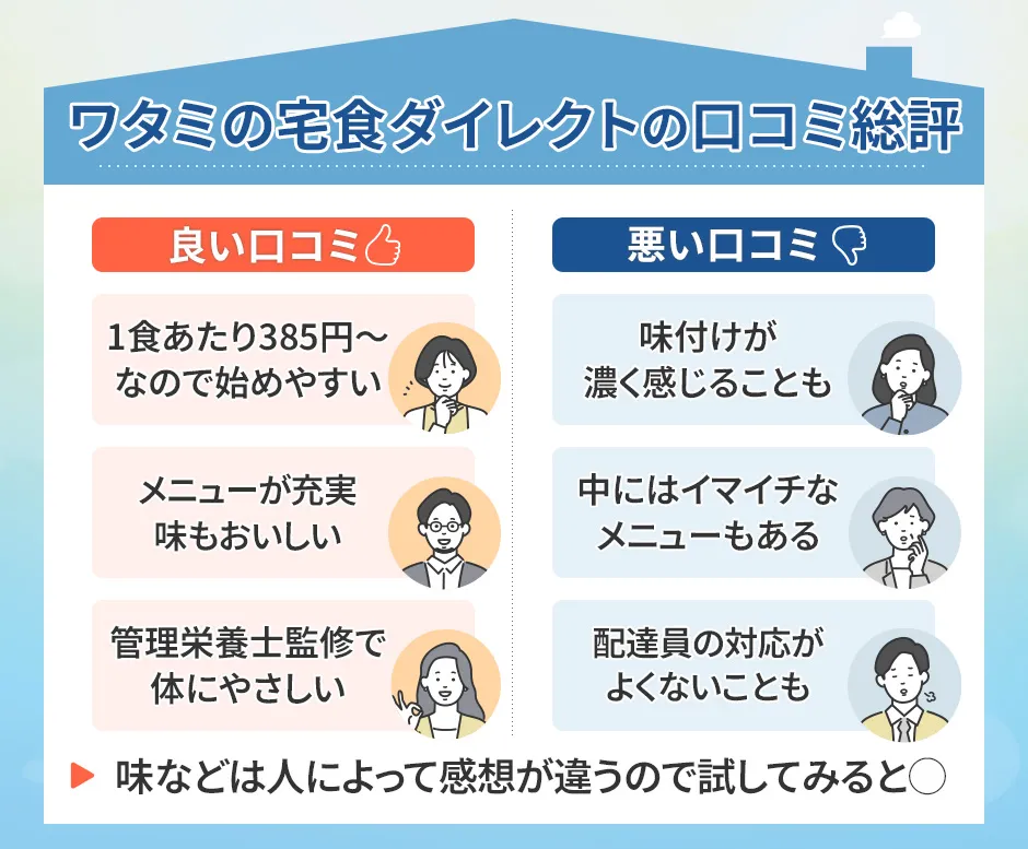 ワタミの宅食ダイレクトの口コミ総評、良い口コミと悪い口コミ
