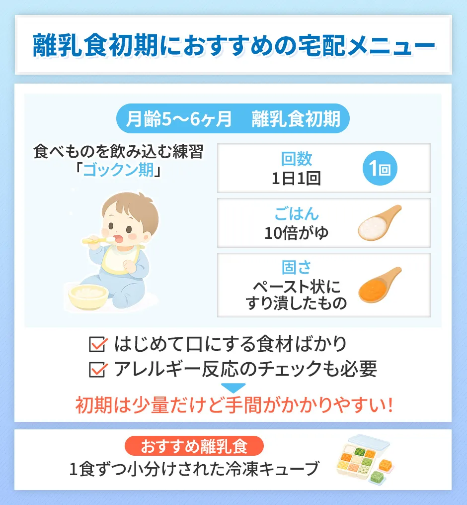 離乳食初期におすすめの宅配メニュー