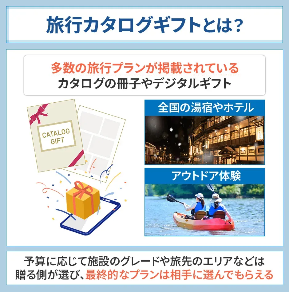 旅行カタログギフトとは多数の旅行プランが掲載されているカタログ冊子やデジタルギフト