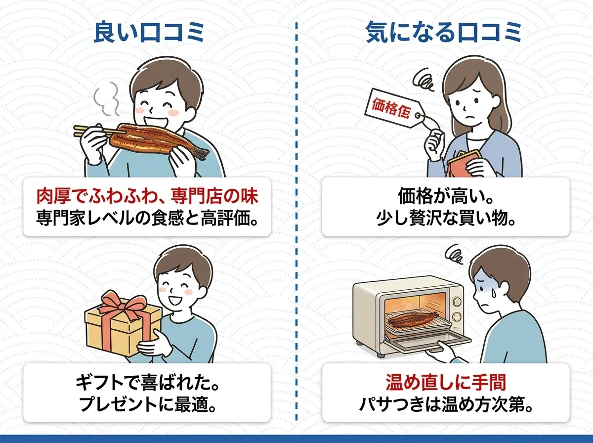 みさらうなぎの良い口コミと気になる口コミ