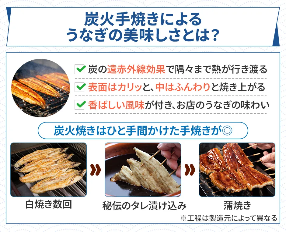炭火手焼きうなぎのメリット