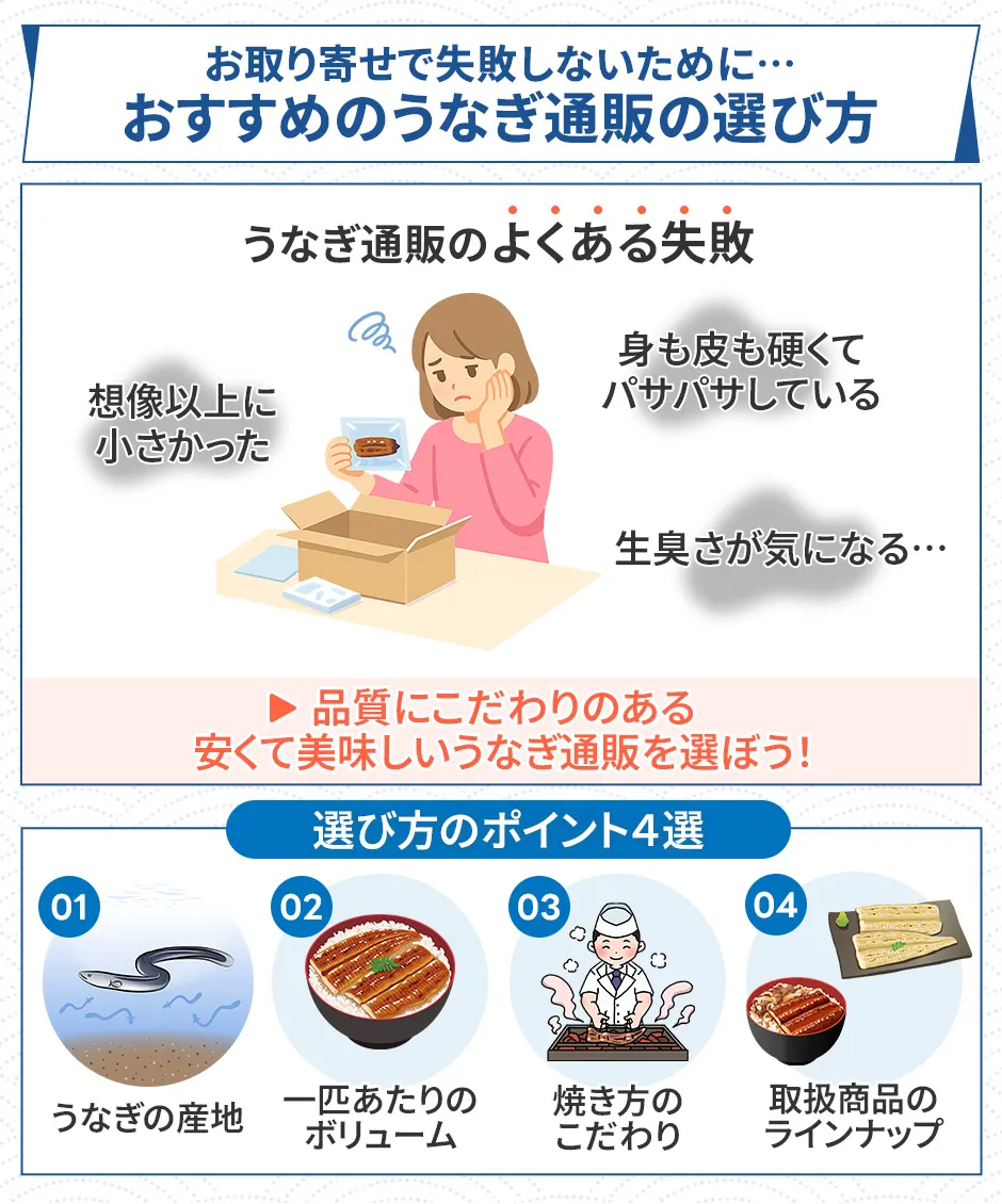 うなぎ通販の選び方