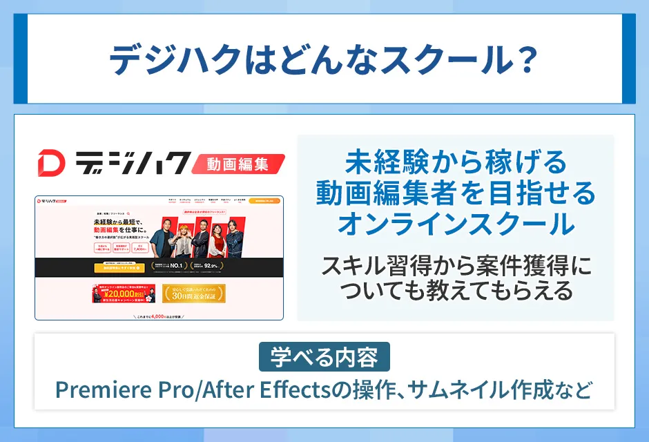 デジハクとはどんなスクールなのか