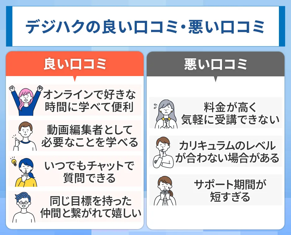 デジハクの良い口コミと悪い口コミ