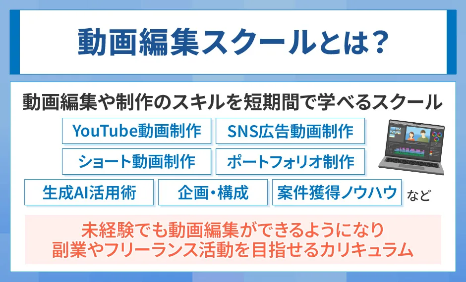 動画編集スクールとは