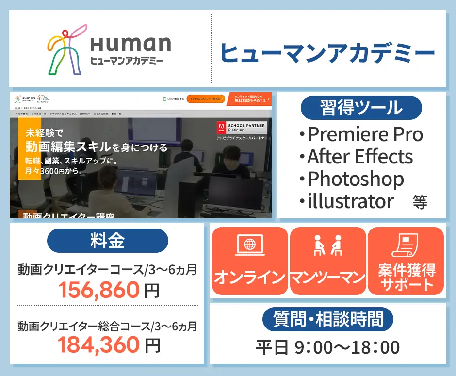 ヒューマンアカデミー