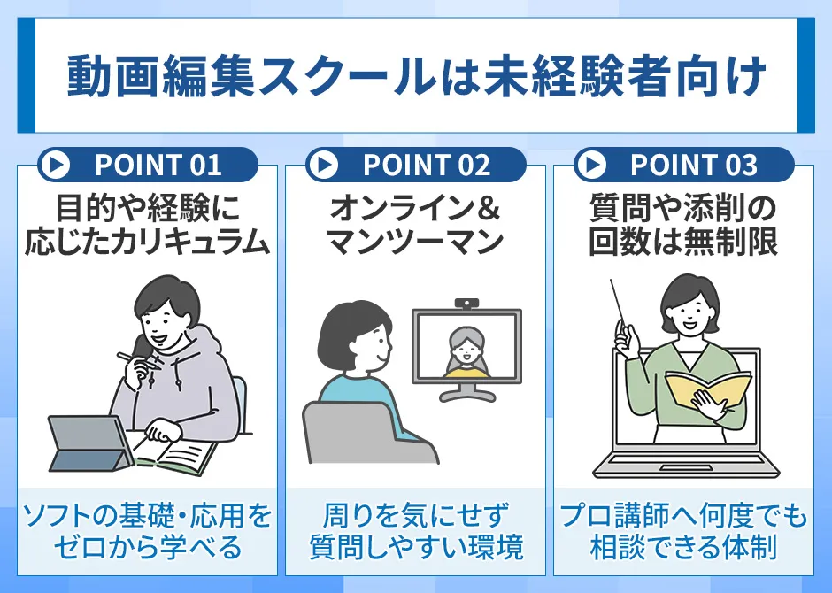 動画編集スクールが挫折しない理由