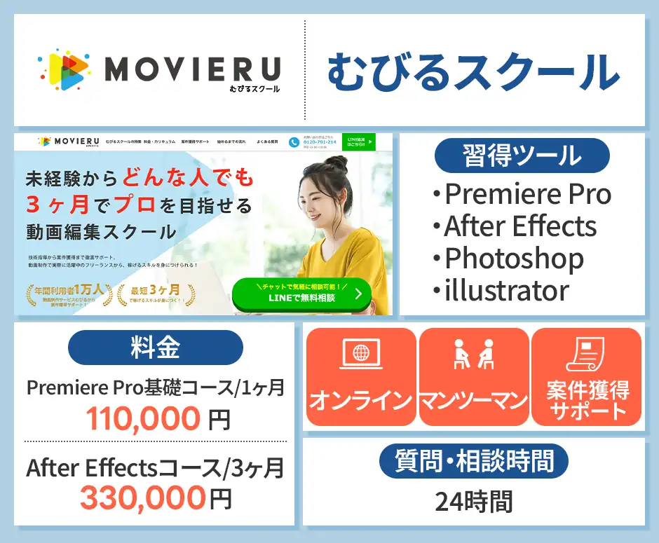 むびるスクール