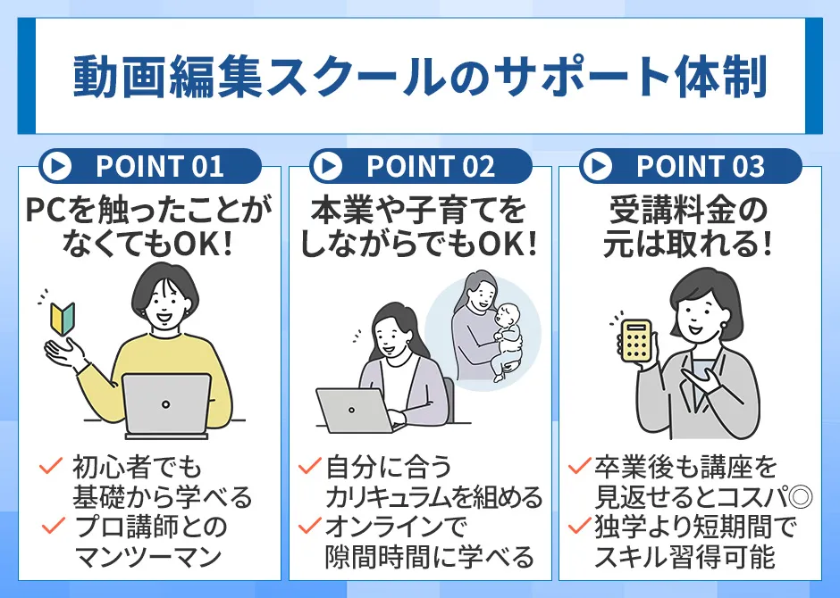 動画編集スクールのサポート体制