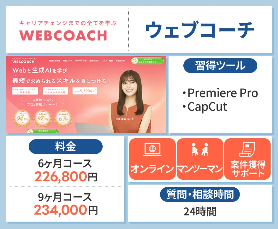 ウェブコーチ