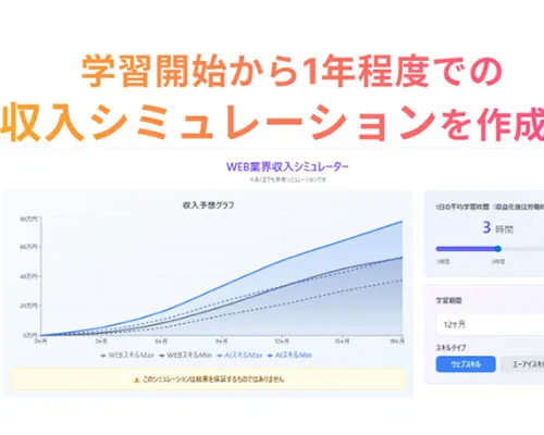 相談会では収益化までのシミュレーションを確認