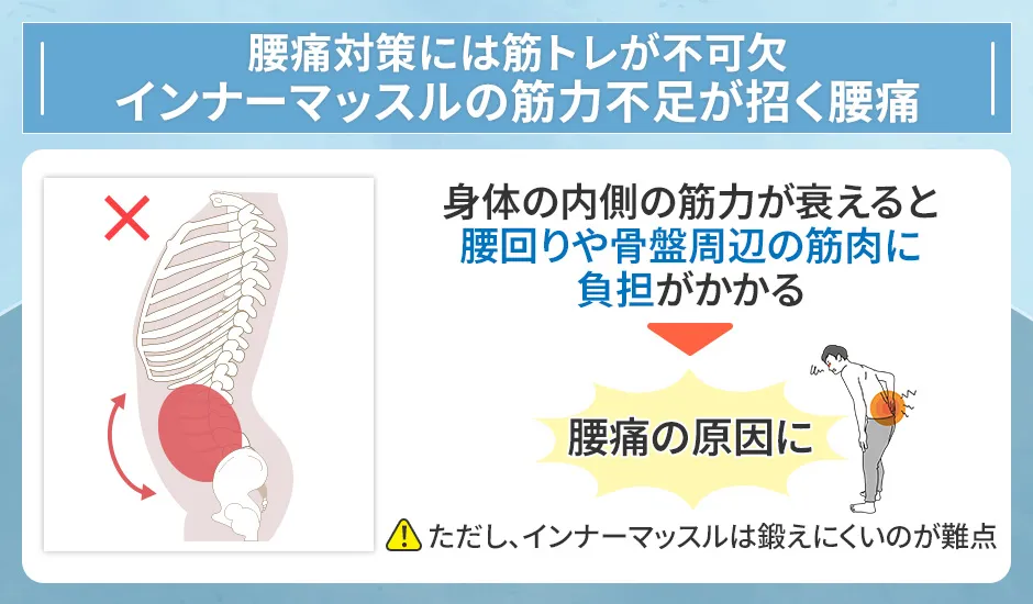 腰痛ベルトや腰痛コルセット以外でおすすめのアイテム
