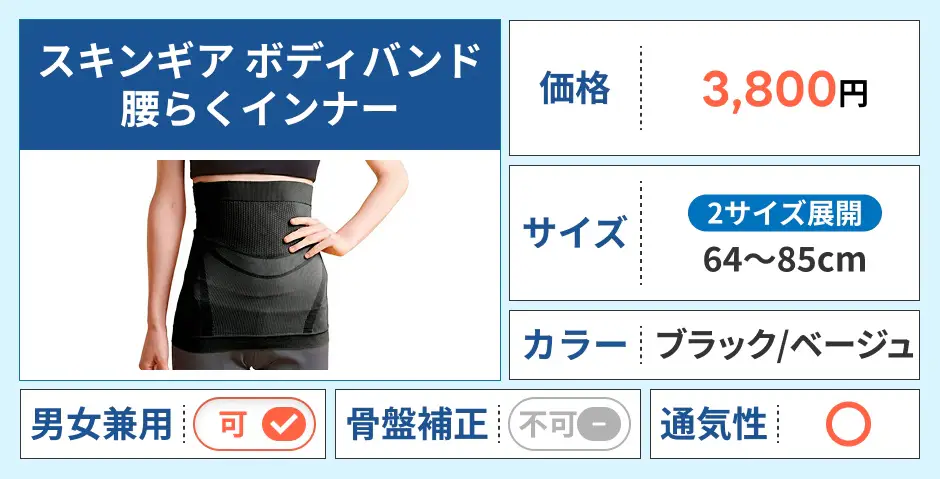 スキンギア ボディバンド 腰らくインナー