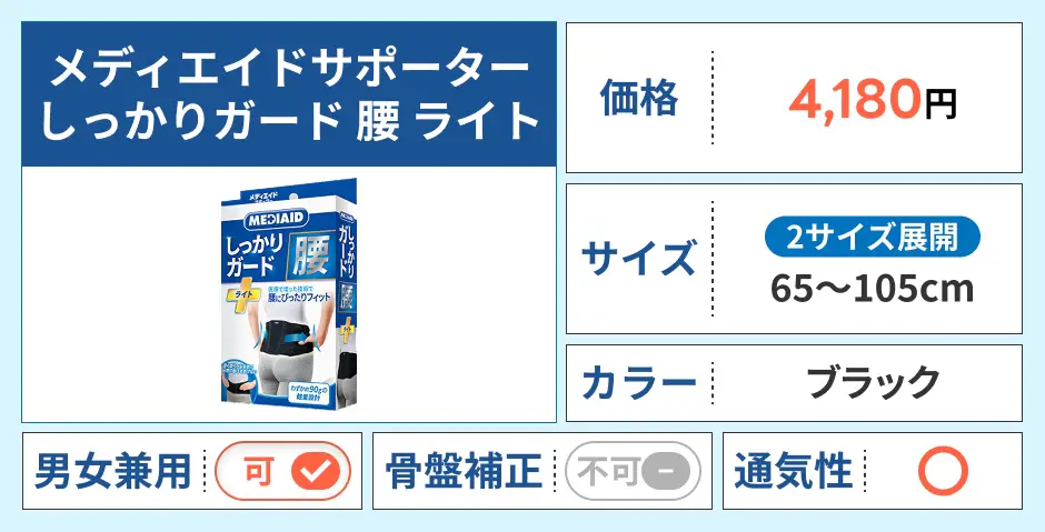 メディエイドサポーター しっかりガード 腰 ライト
