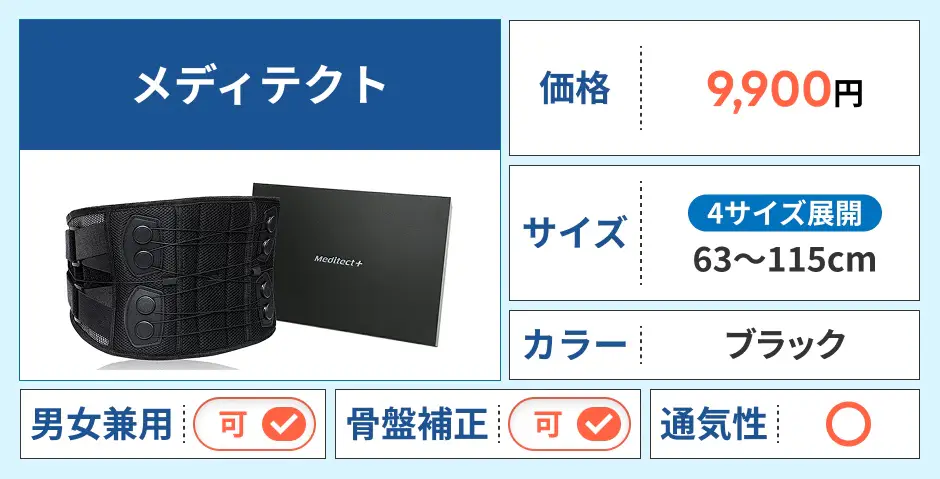 メディテクト