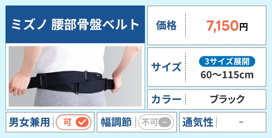 ミズノ 腰部骨盤ベルト