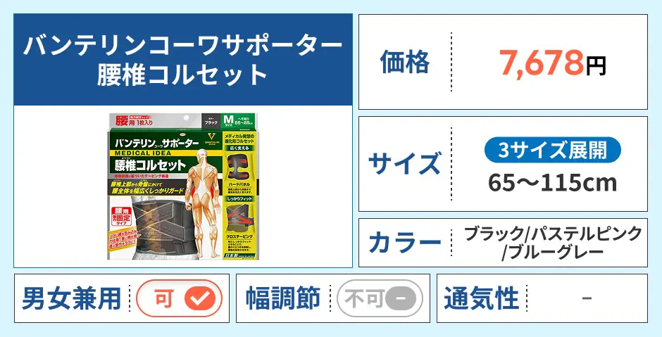 バンテリンコーワサポーター 腰椎コルセット