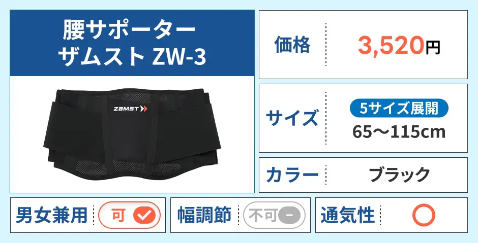 腰サポーター ザムスト ZW-3