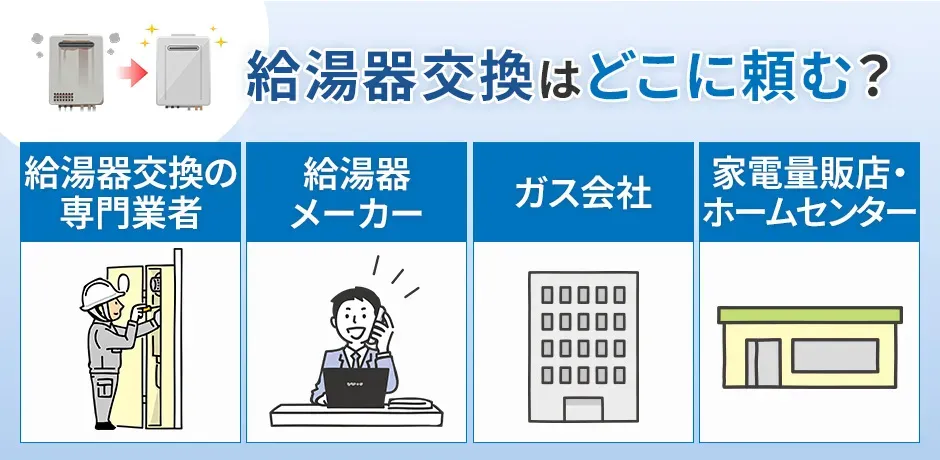 給湯器交換はどこに頼むのがよいか