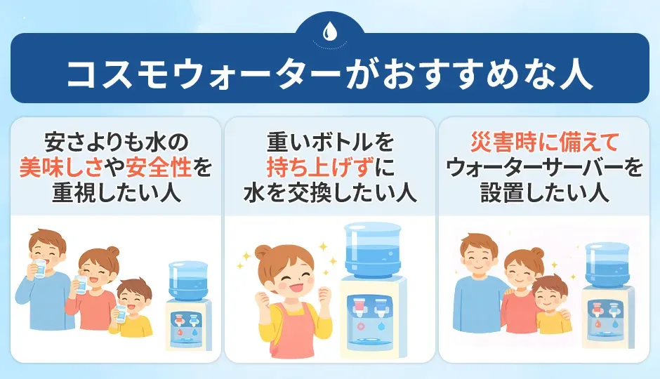 コスモウォーターがおすすめな人