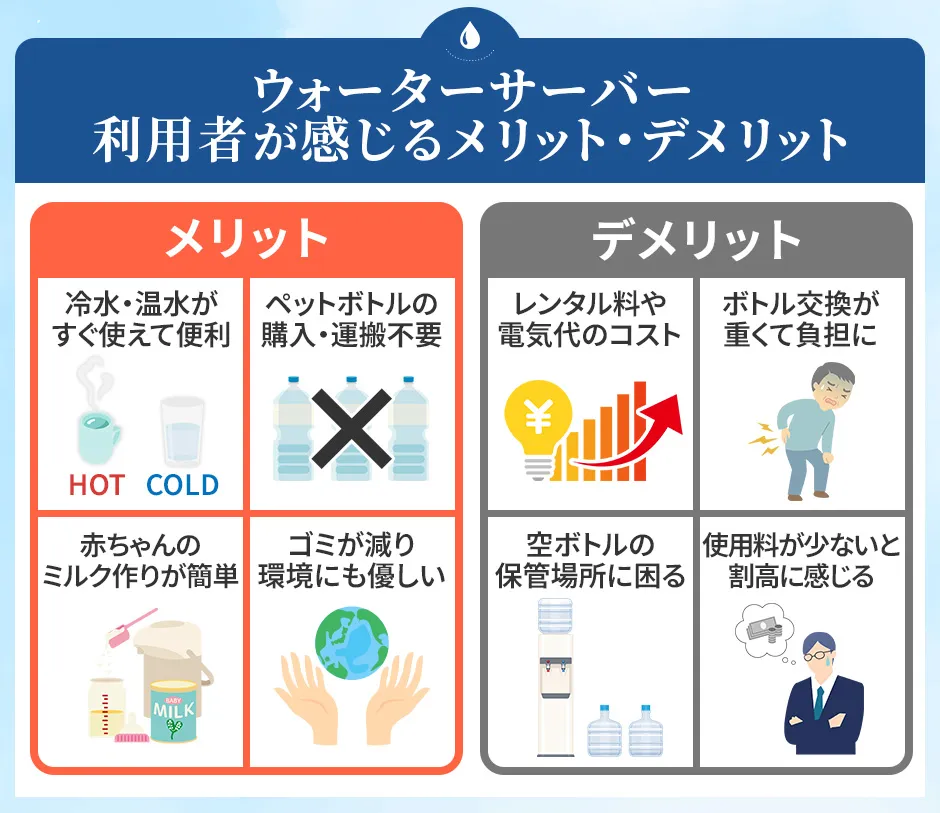 自宅にウォーターサーバーを導入するメリットとデメリット