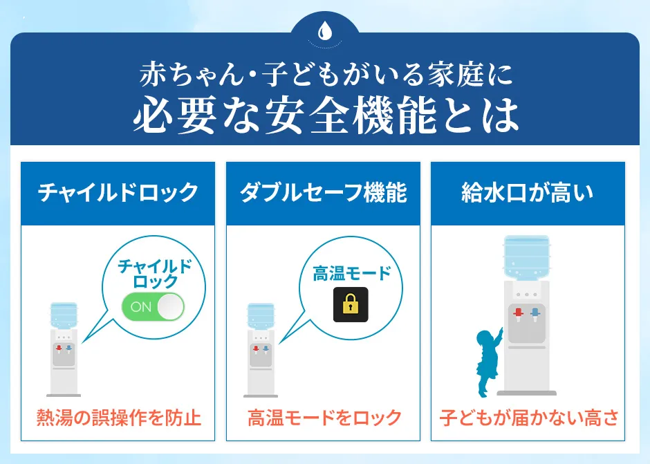 ウォーターサーバーの安全機能