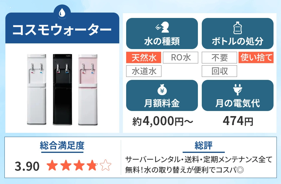 コスモウォーター