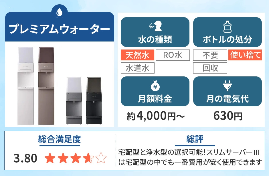 プレミアムウォーター