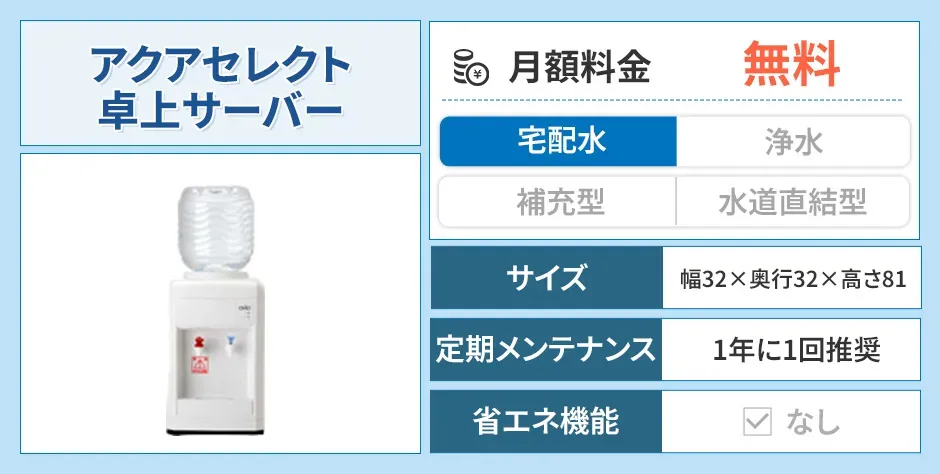 アクアセレクト 卓上サーバー