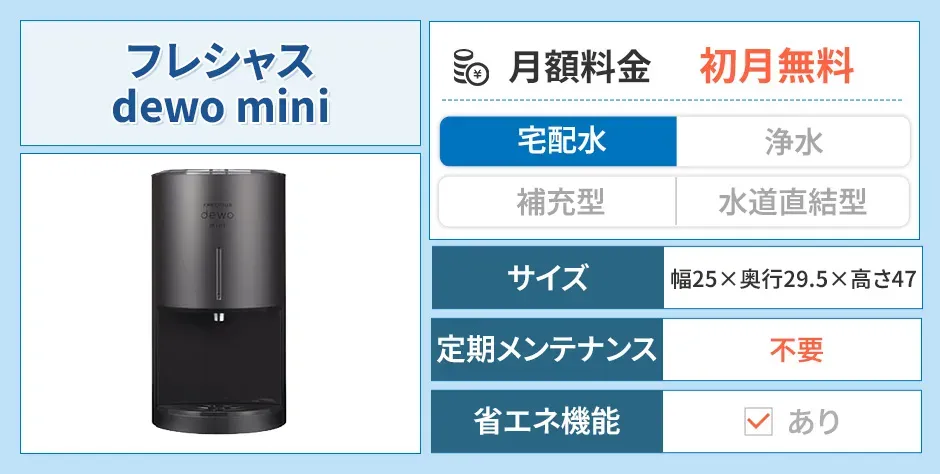 フレシャスdewo mini