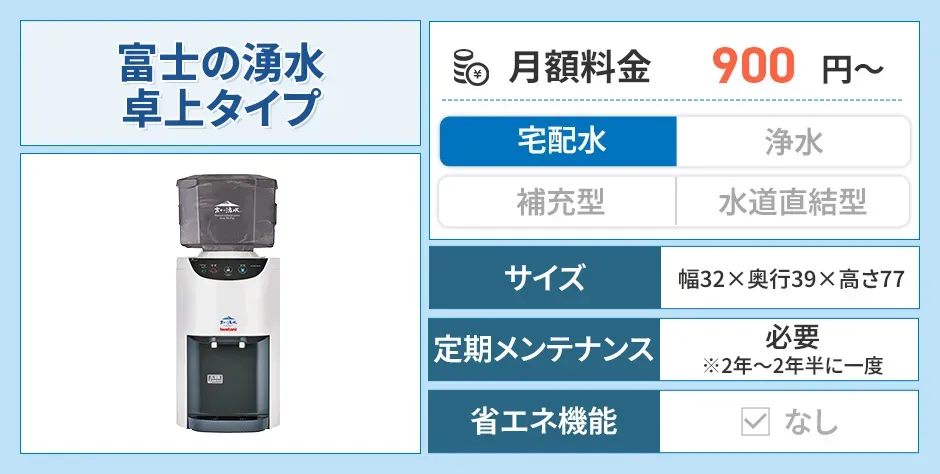 富士の湧水卓上タイプ