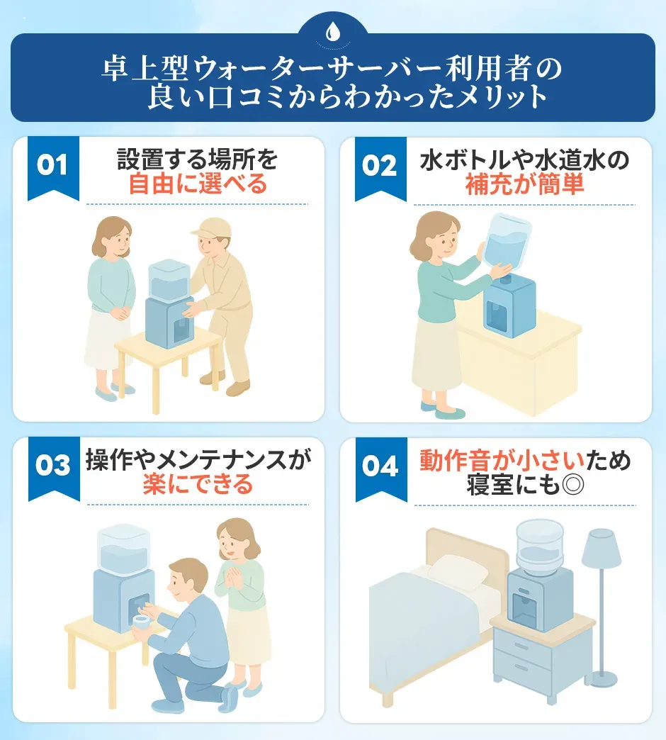 卓上型ウォーターサーバーの利用者の良い口コミからわかったメリット