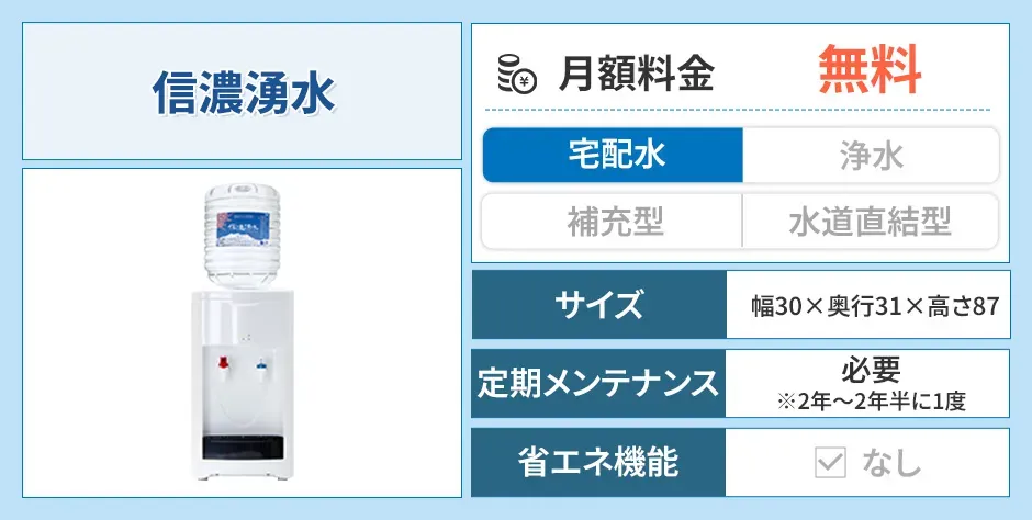 信濃湧水 卓上サーバー