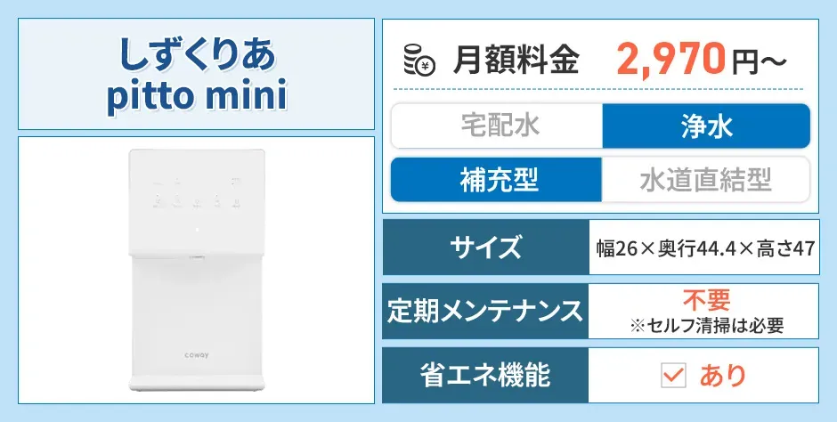 しずくりあPitto mini