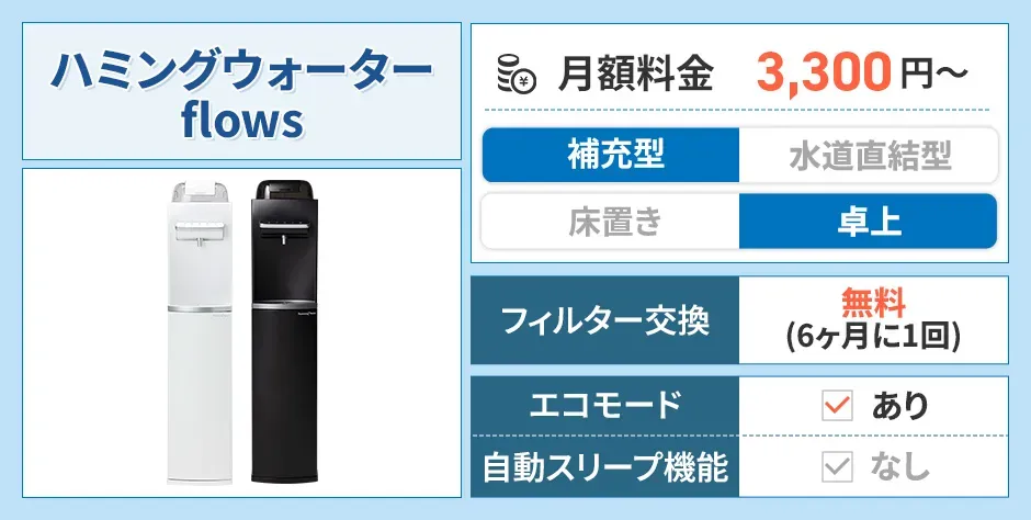 ハミングウォーター flows