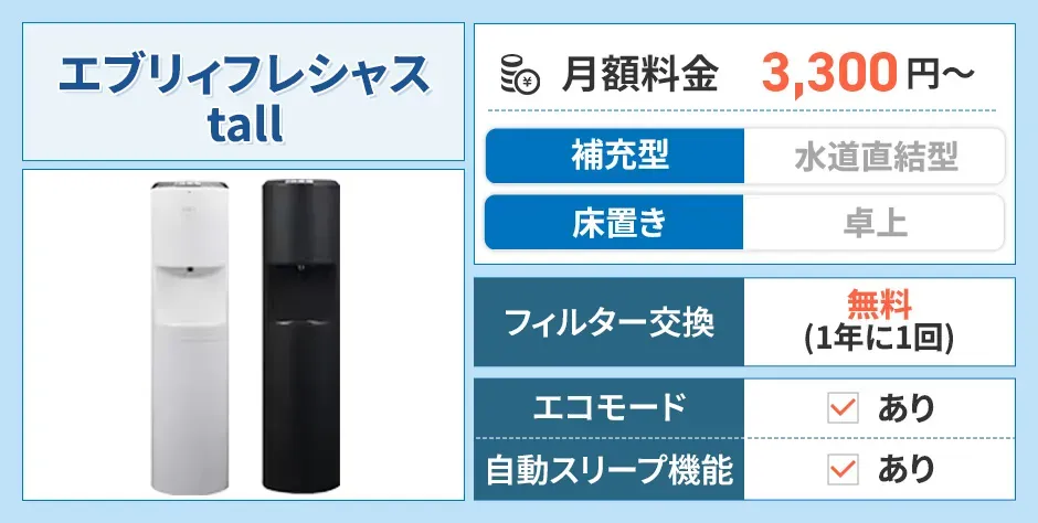 エブリィフレシャス tall