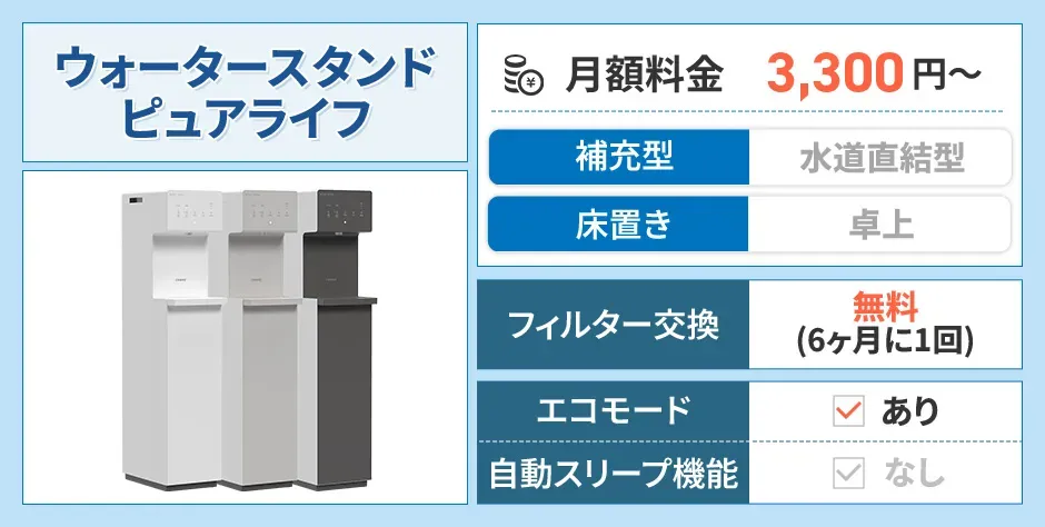 ウォータースタンド ピュアライフ