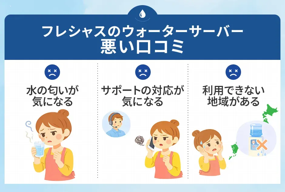 フレシャスのウォーターサーバーの悪い口コミ