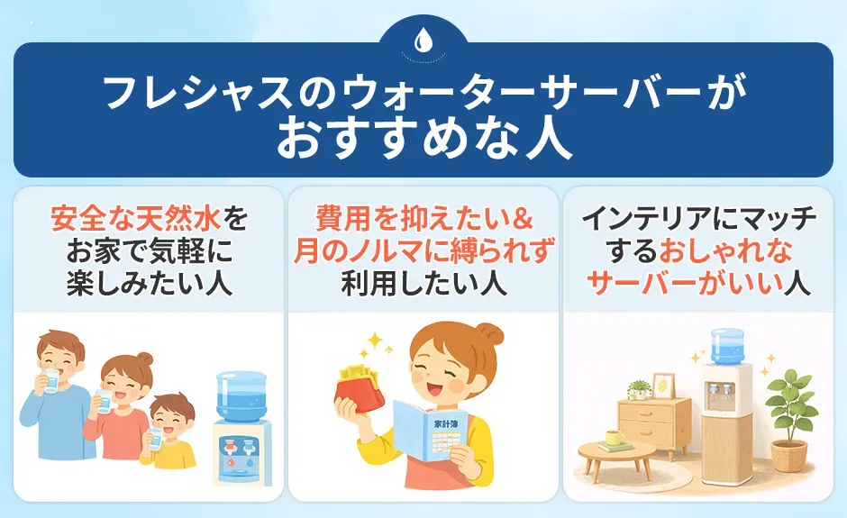 フレシャスのウォーターサーバーがおすすめな人