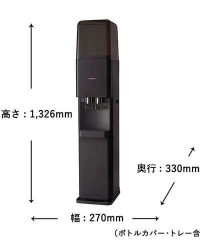 アマダナスタンダードサーバー