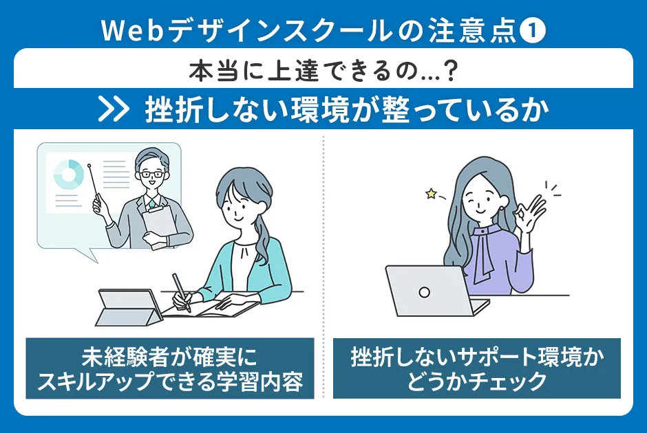 Webデザインスクールの注意点①